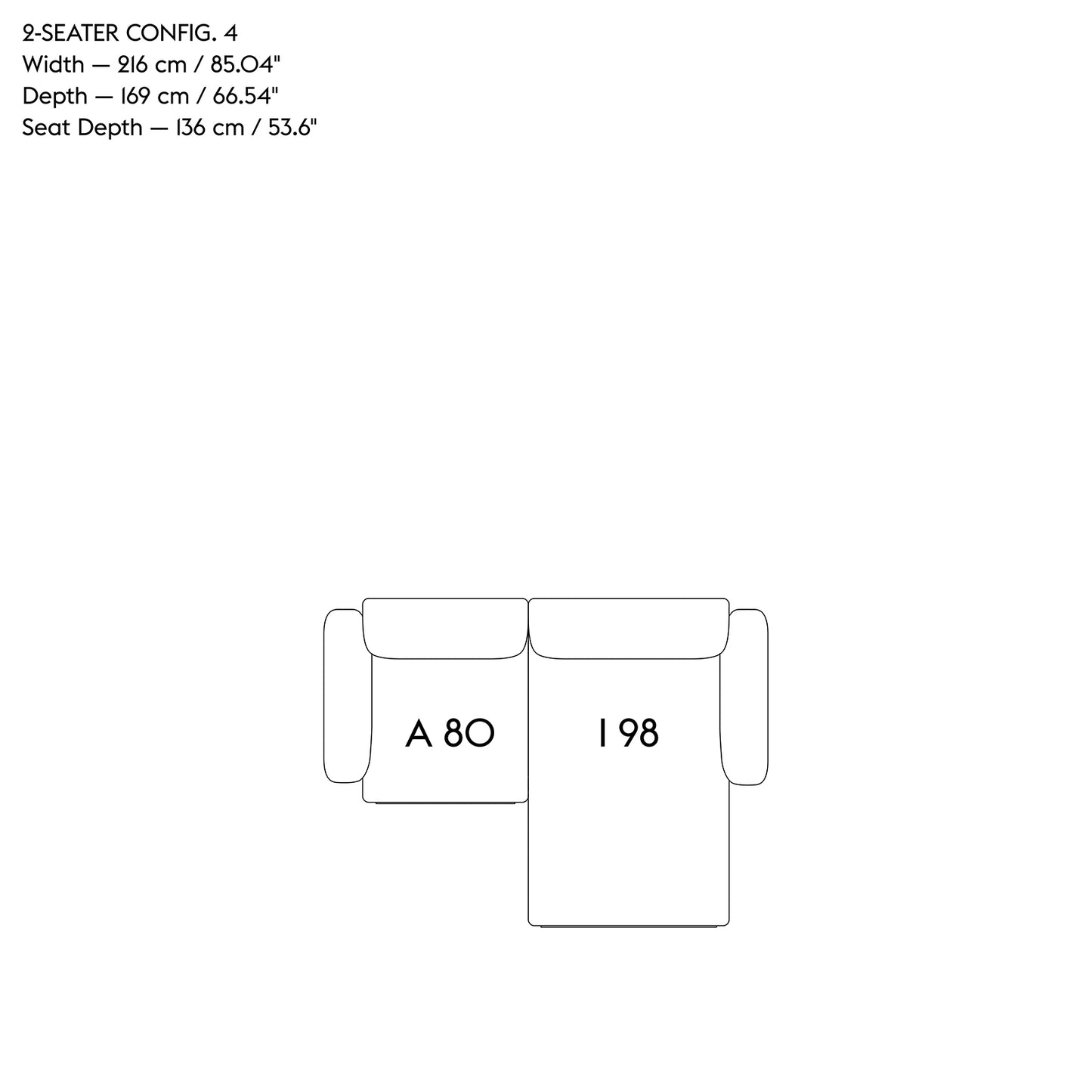 Config 4