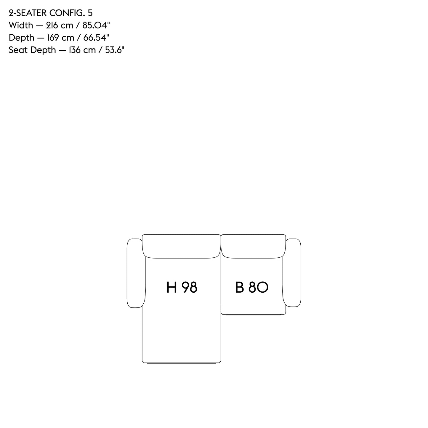 Config 5