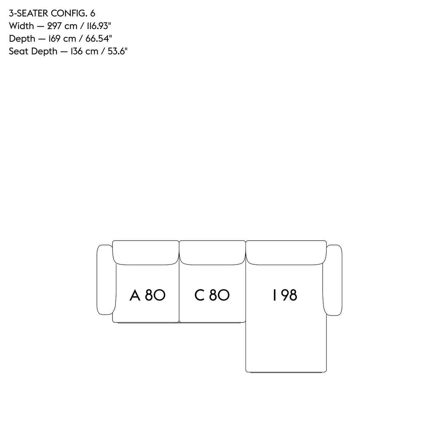 Config 6