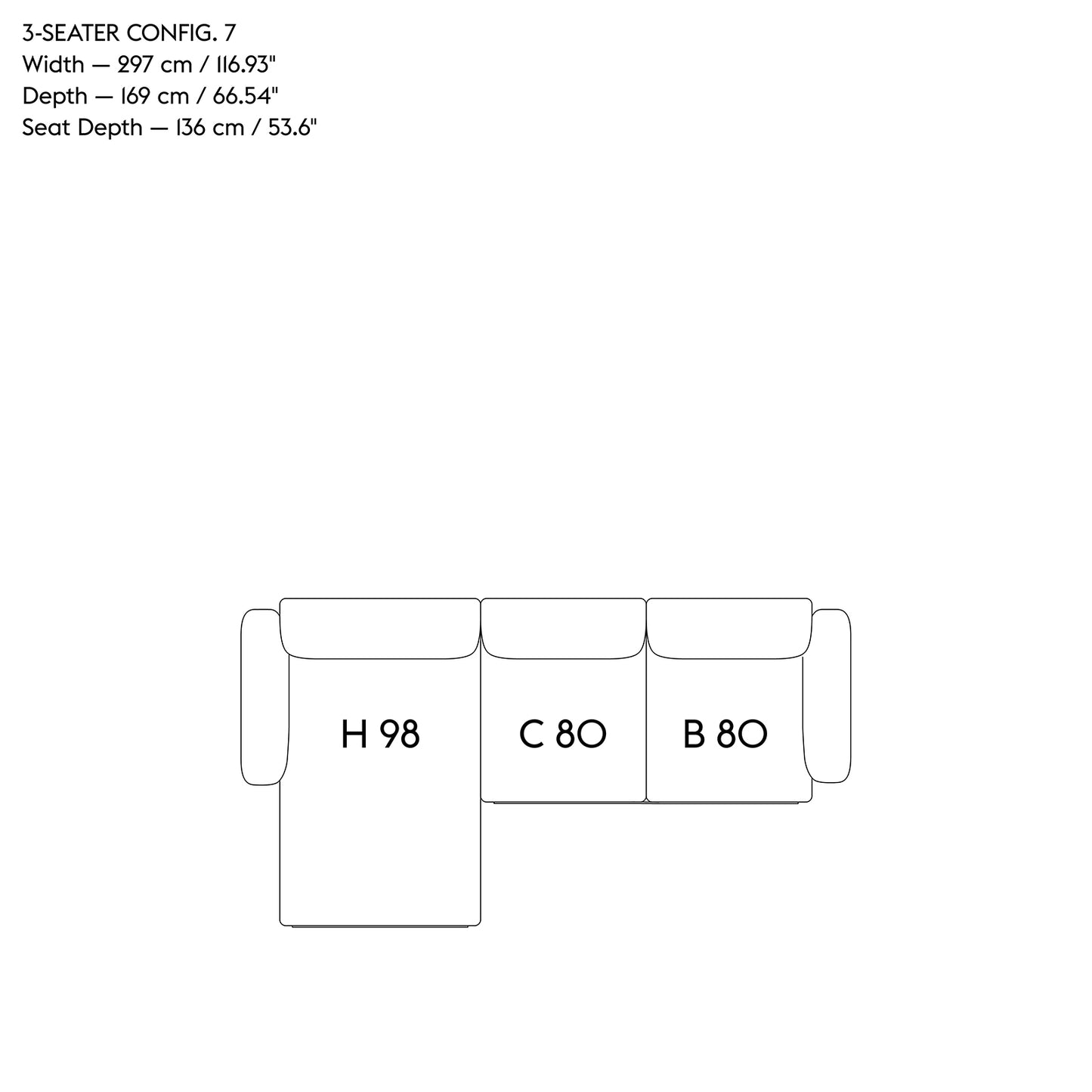 Config 7