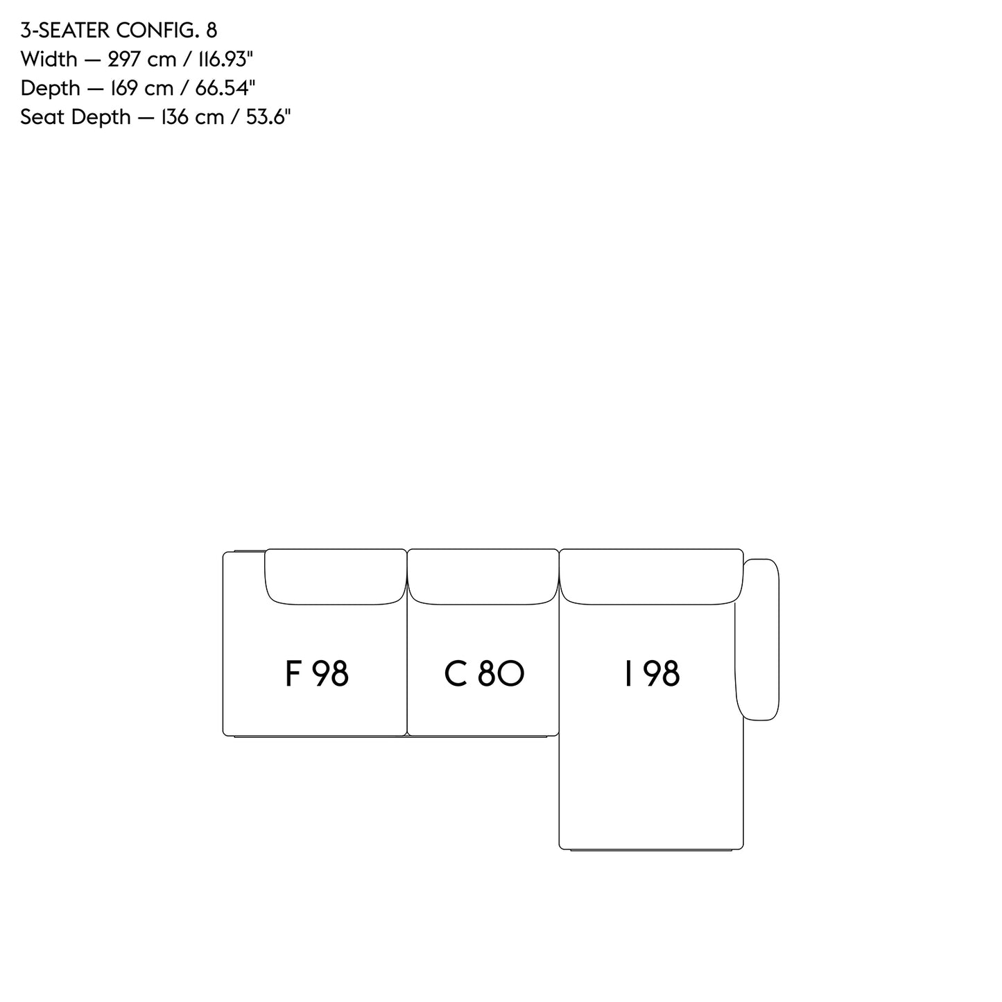 Config 8
