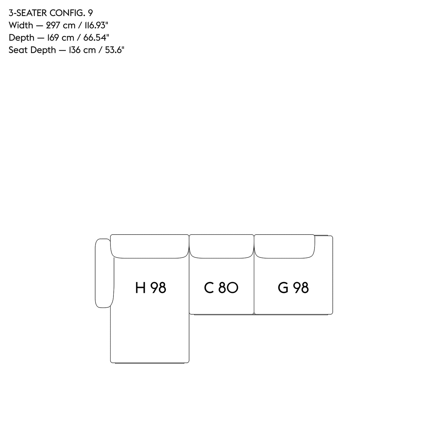 Config 9