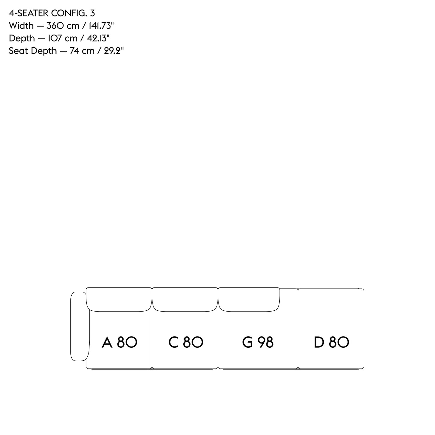Config 3