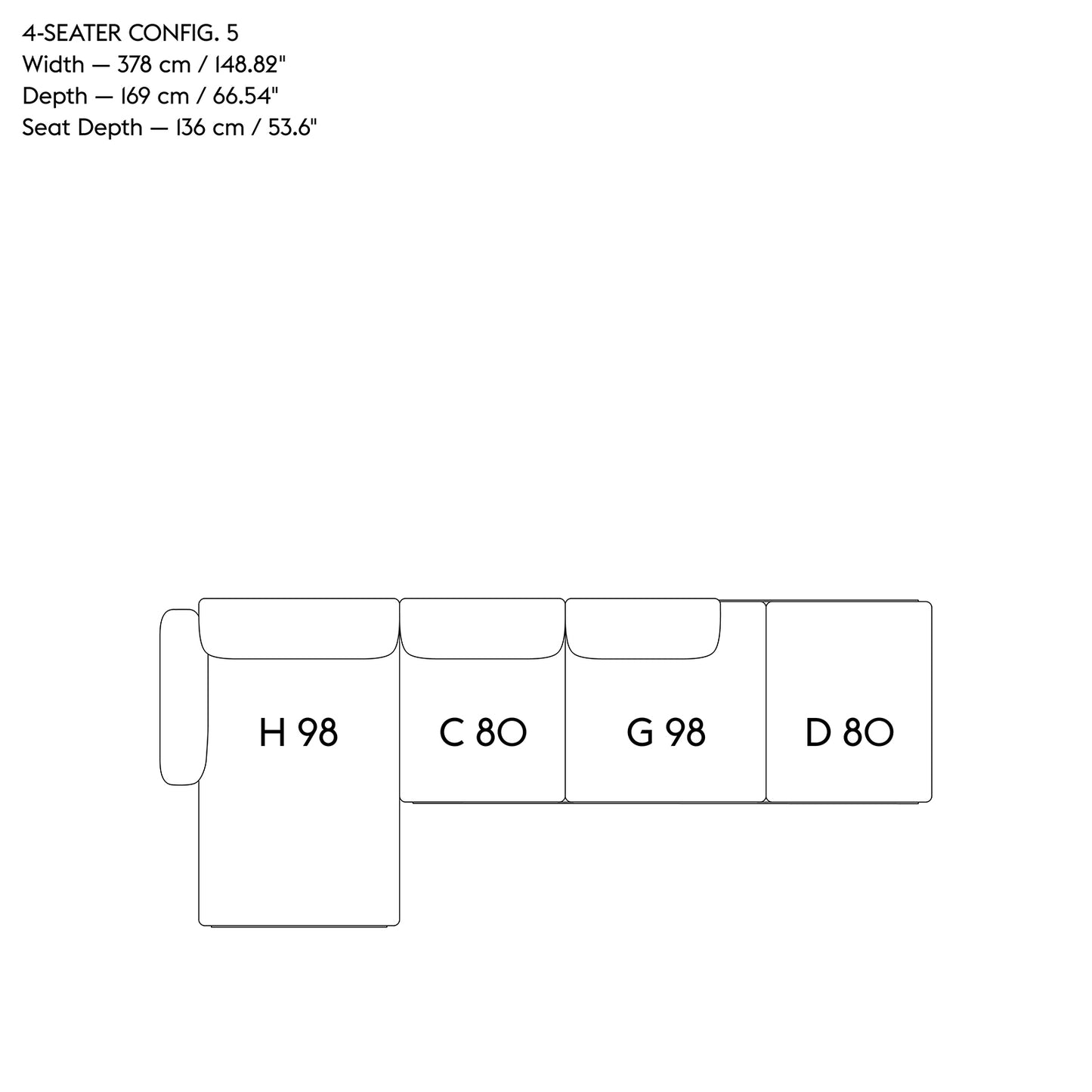 Config 5