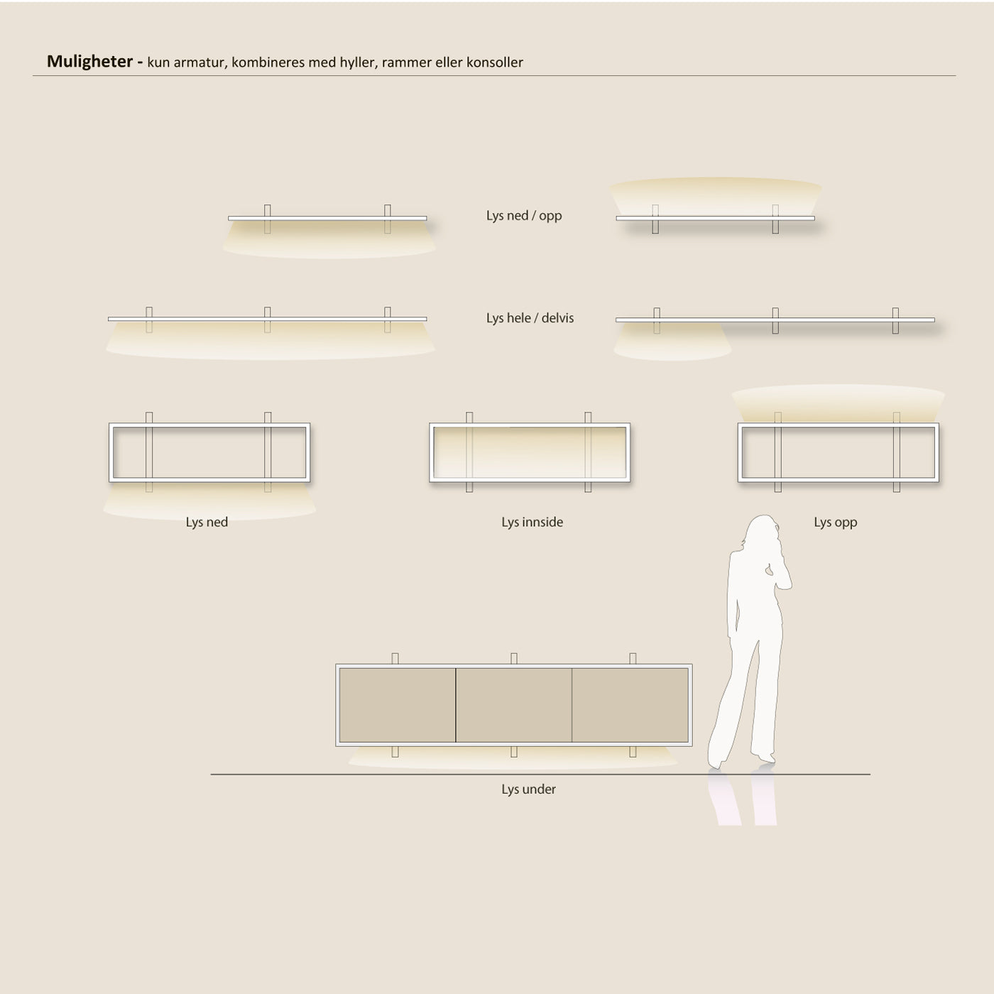Abel system - Belysning 160 cm