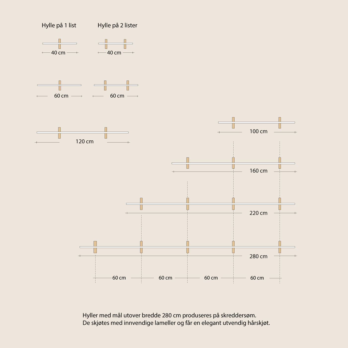 Abel system - Hylleplate - 60 cm på dobbel list