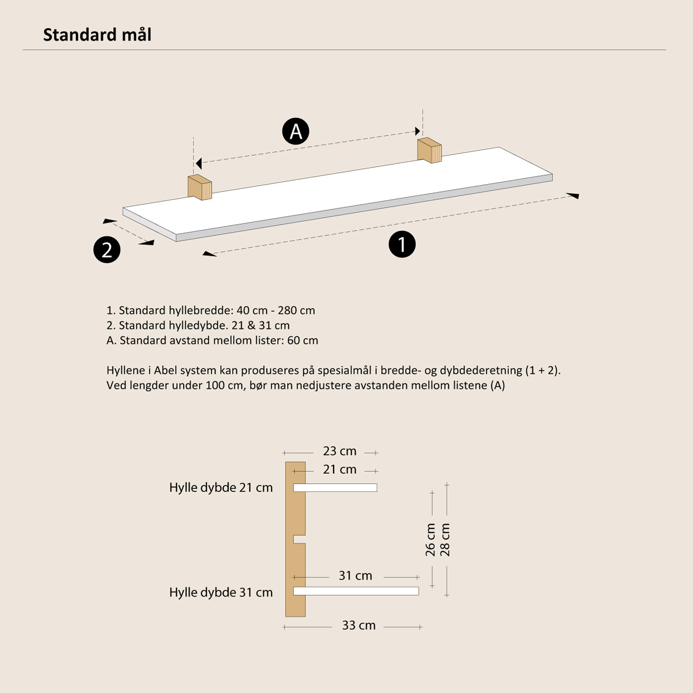 Abel system - Hylleplate - 160 cm