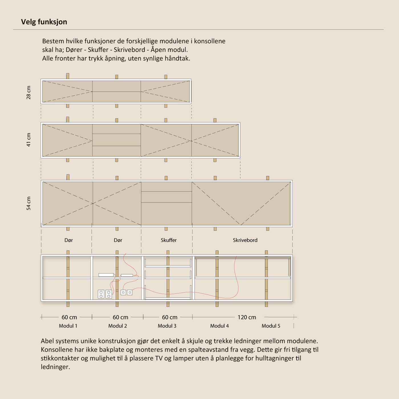 Abel - Konsoll - Vegghengt - B300 - H41