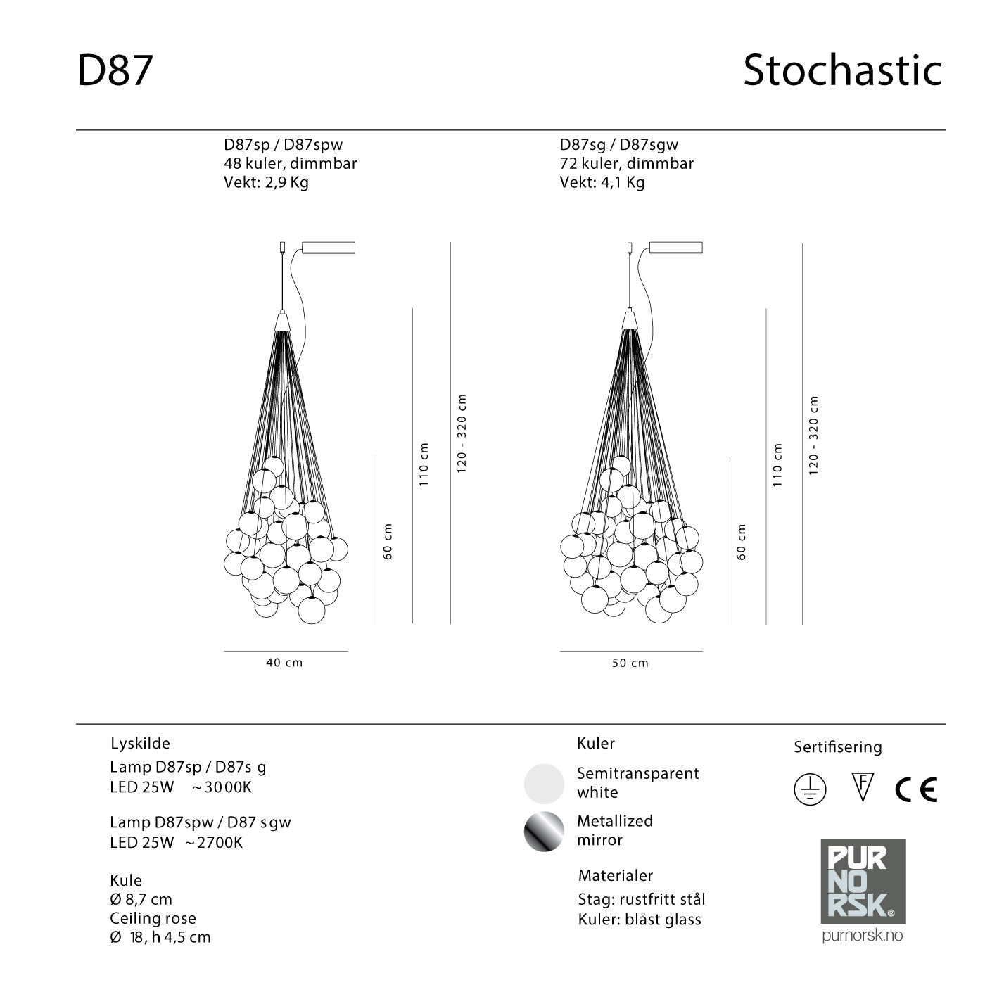 Stochastic - Matt hvit