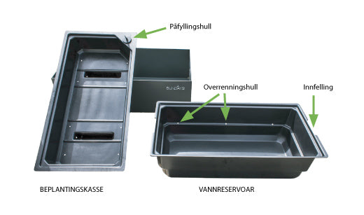 Sundays Frame - Plantekasse - Lav