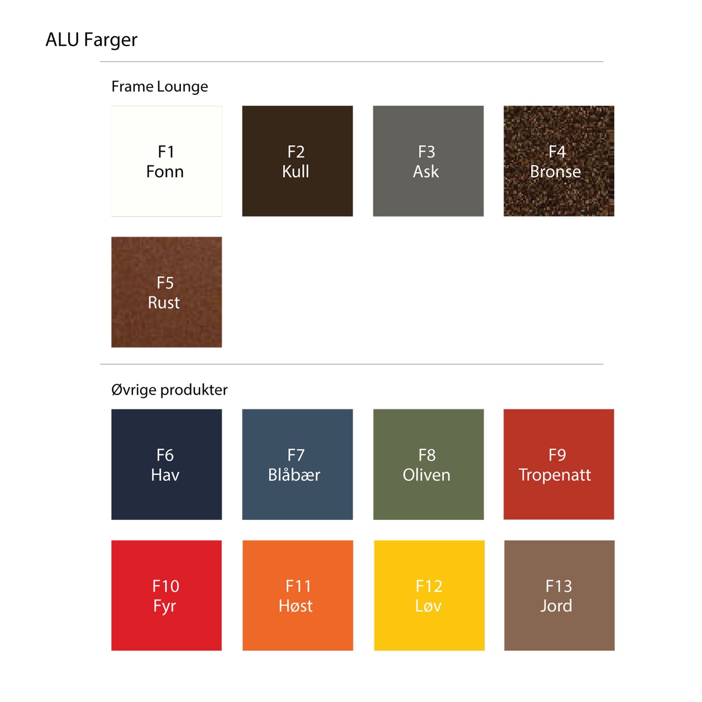 Sundays Frame - Spisegruppe 180