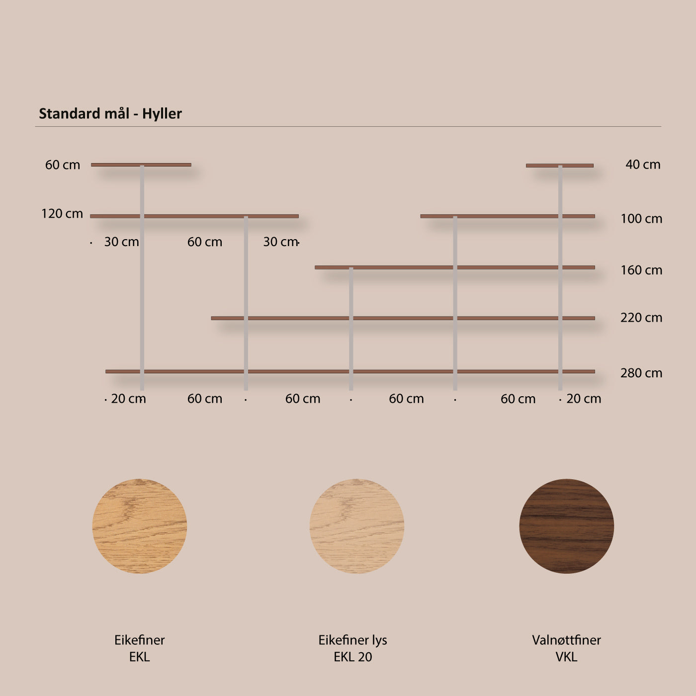 Abel system - Hylleplate - 31 x 280 cm