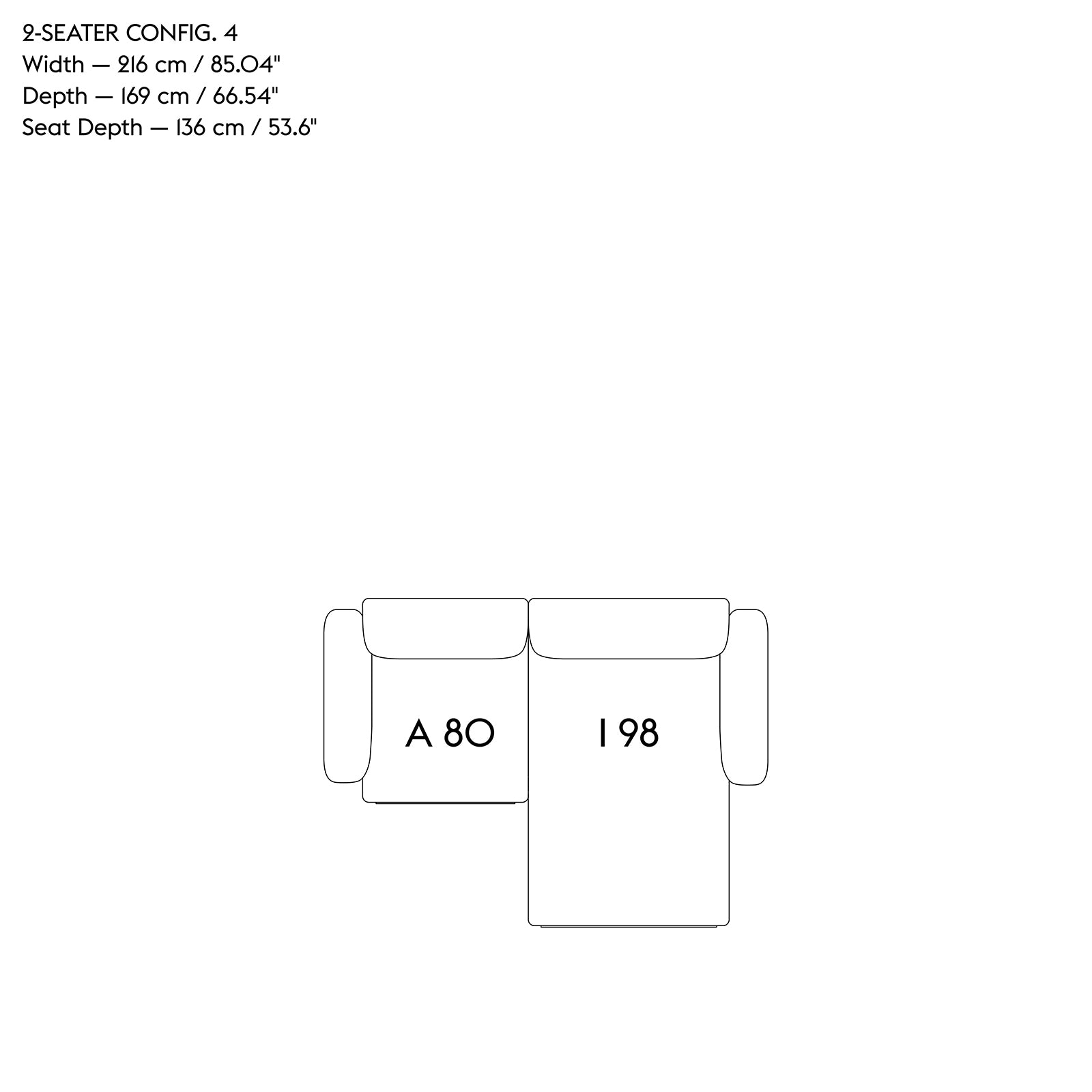 Config 4