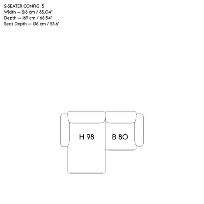 Config 5