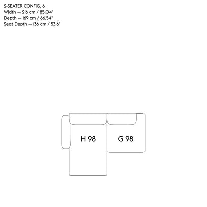 Config. 6