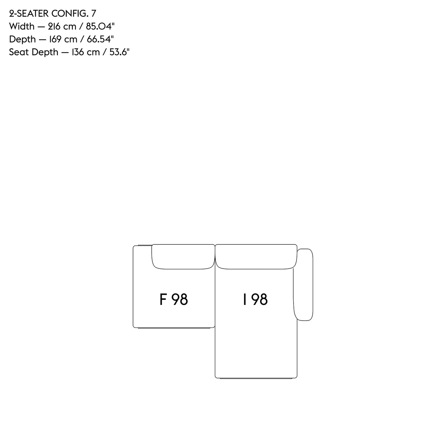 Config. 7