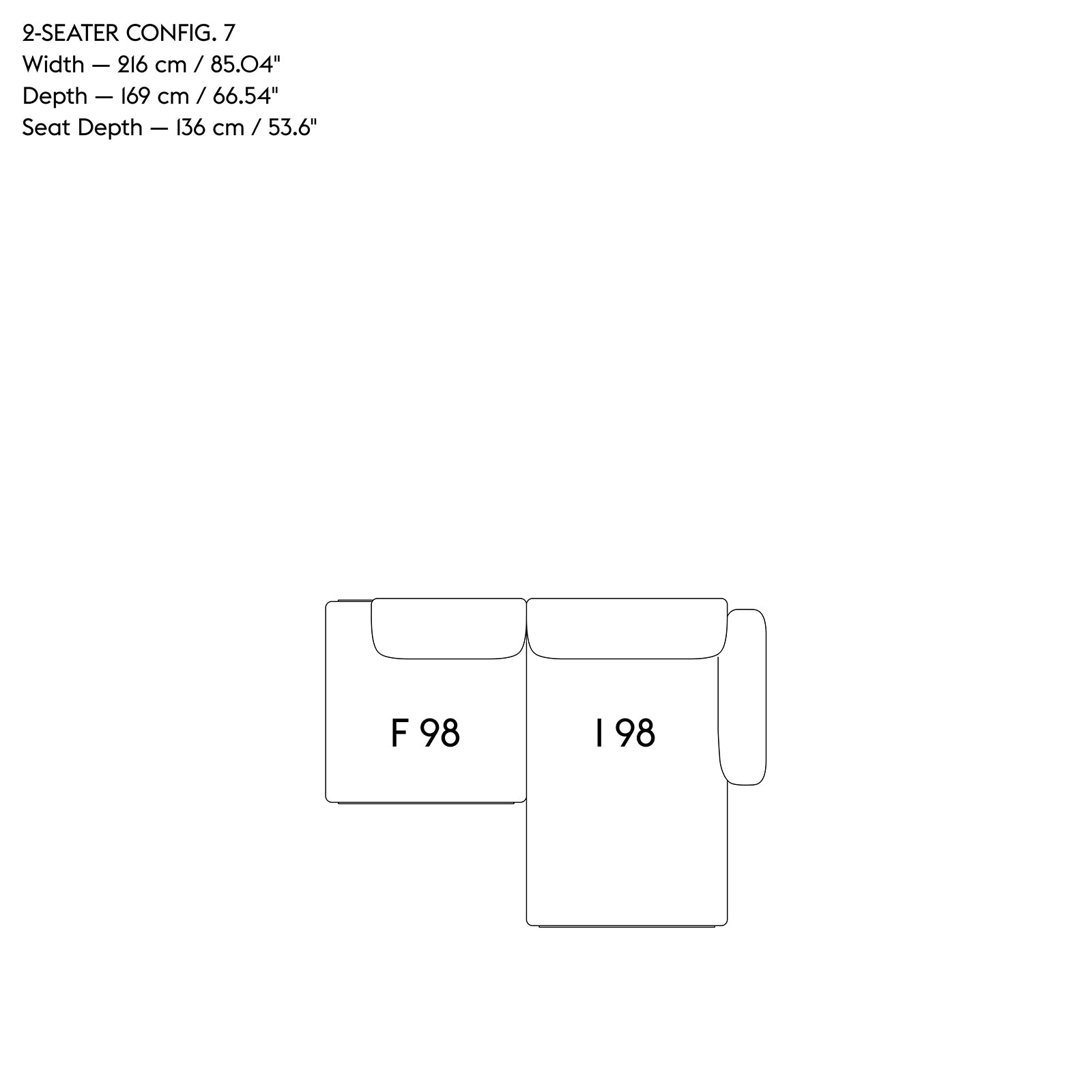 Config. 7