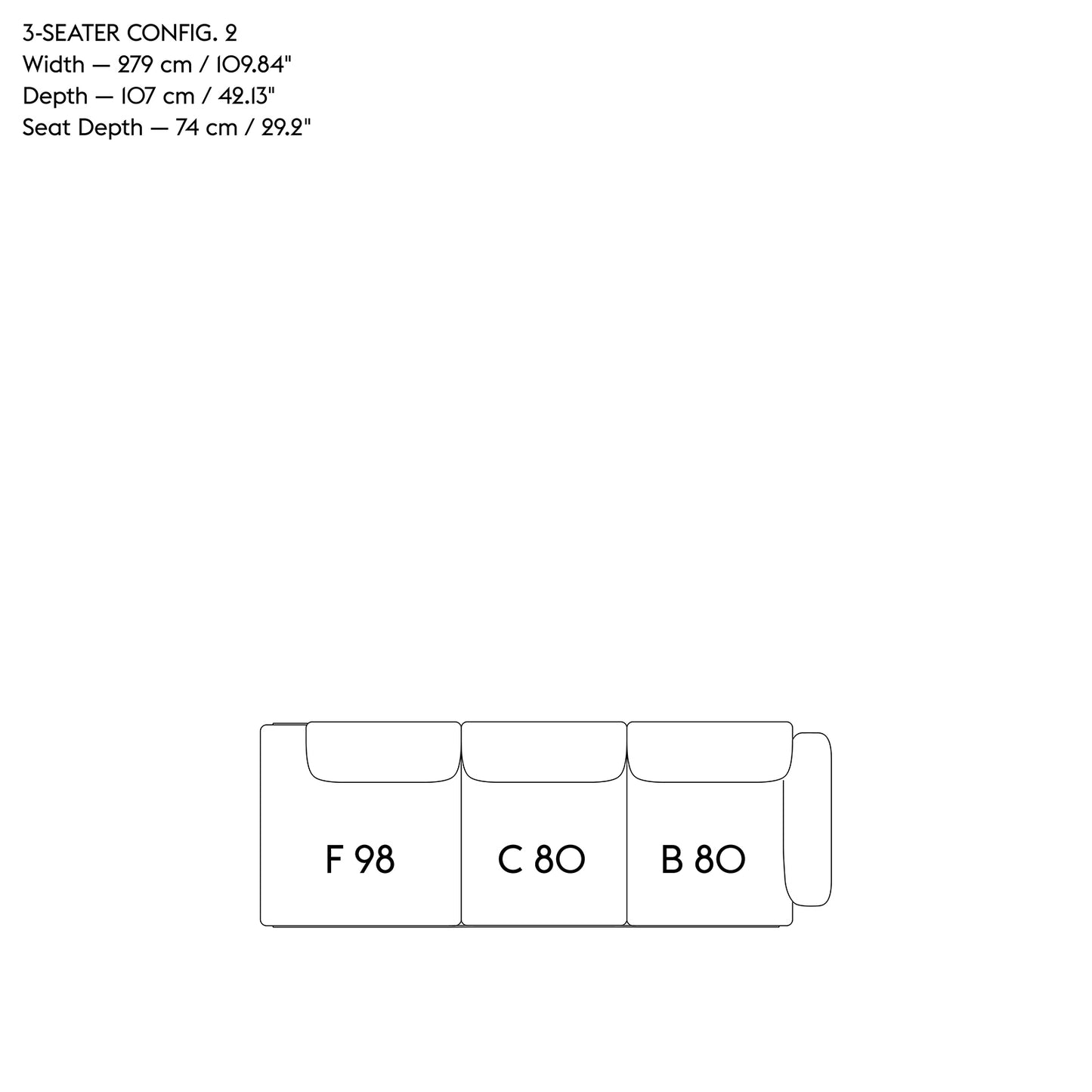 Config 2