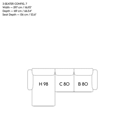 Config 7