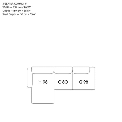 Config 9