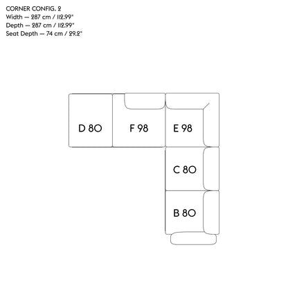 Config 2