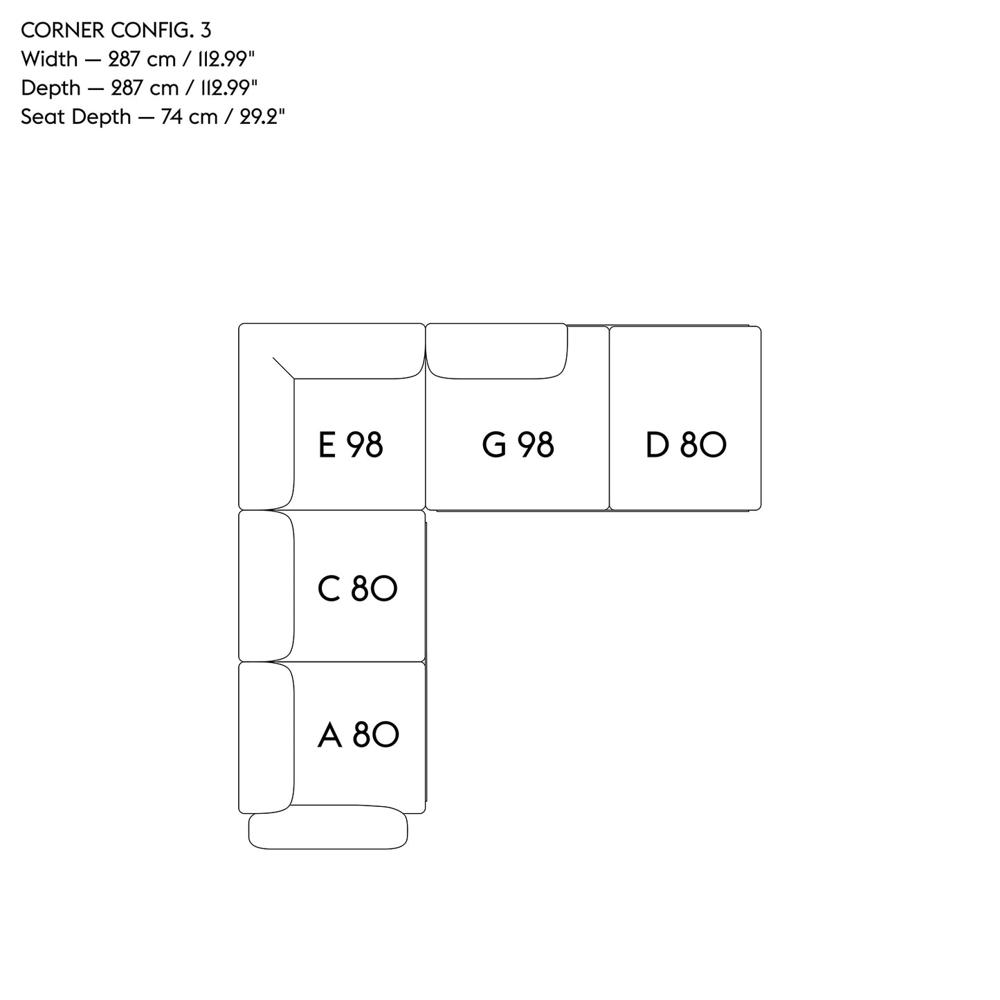 Config 3