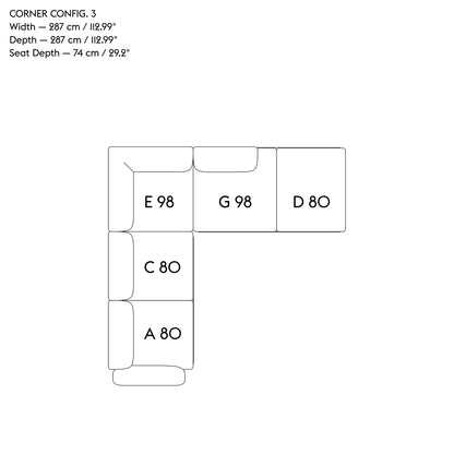 Config 3
