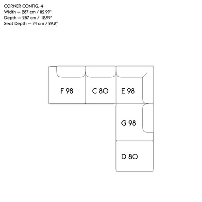 Config 4