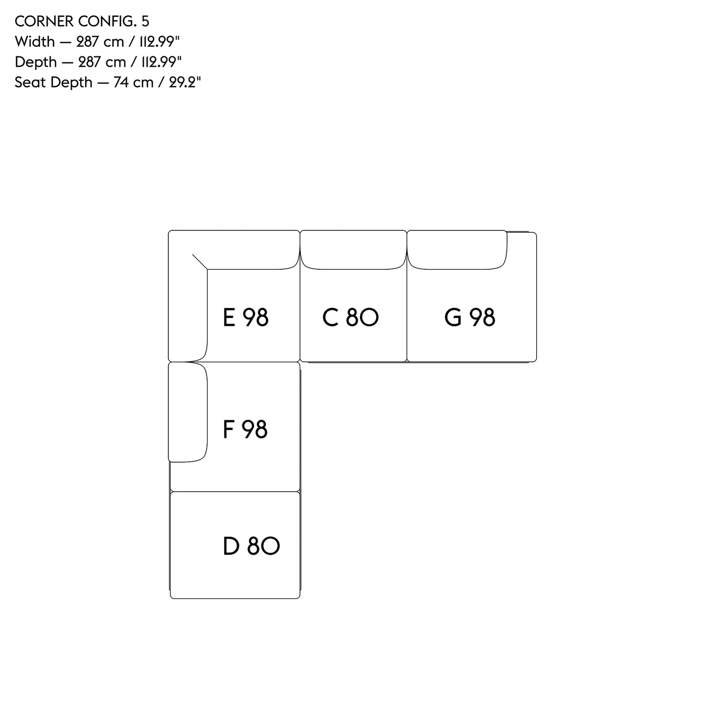 Config 5