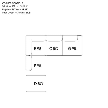 Config 5