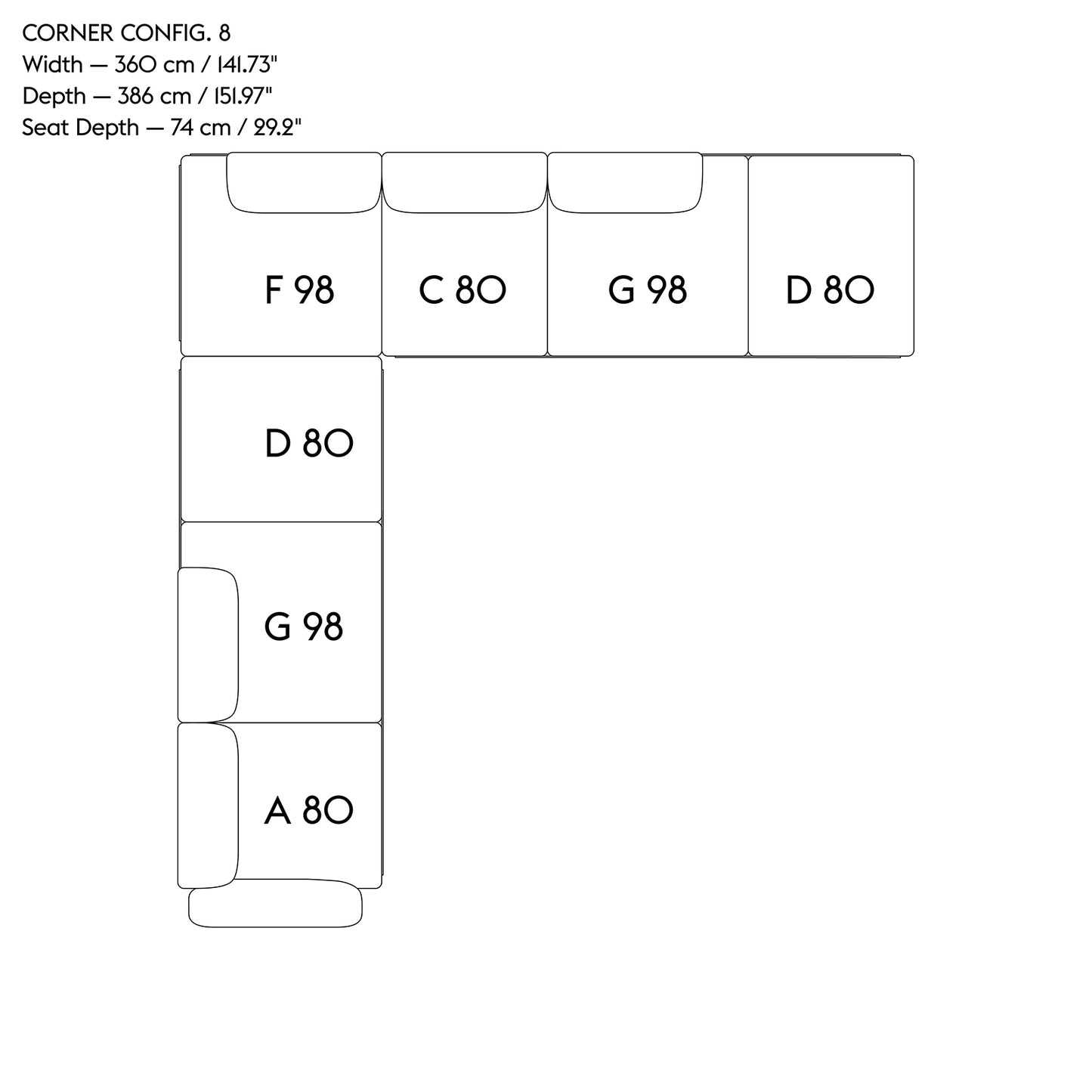 Config 8