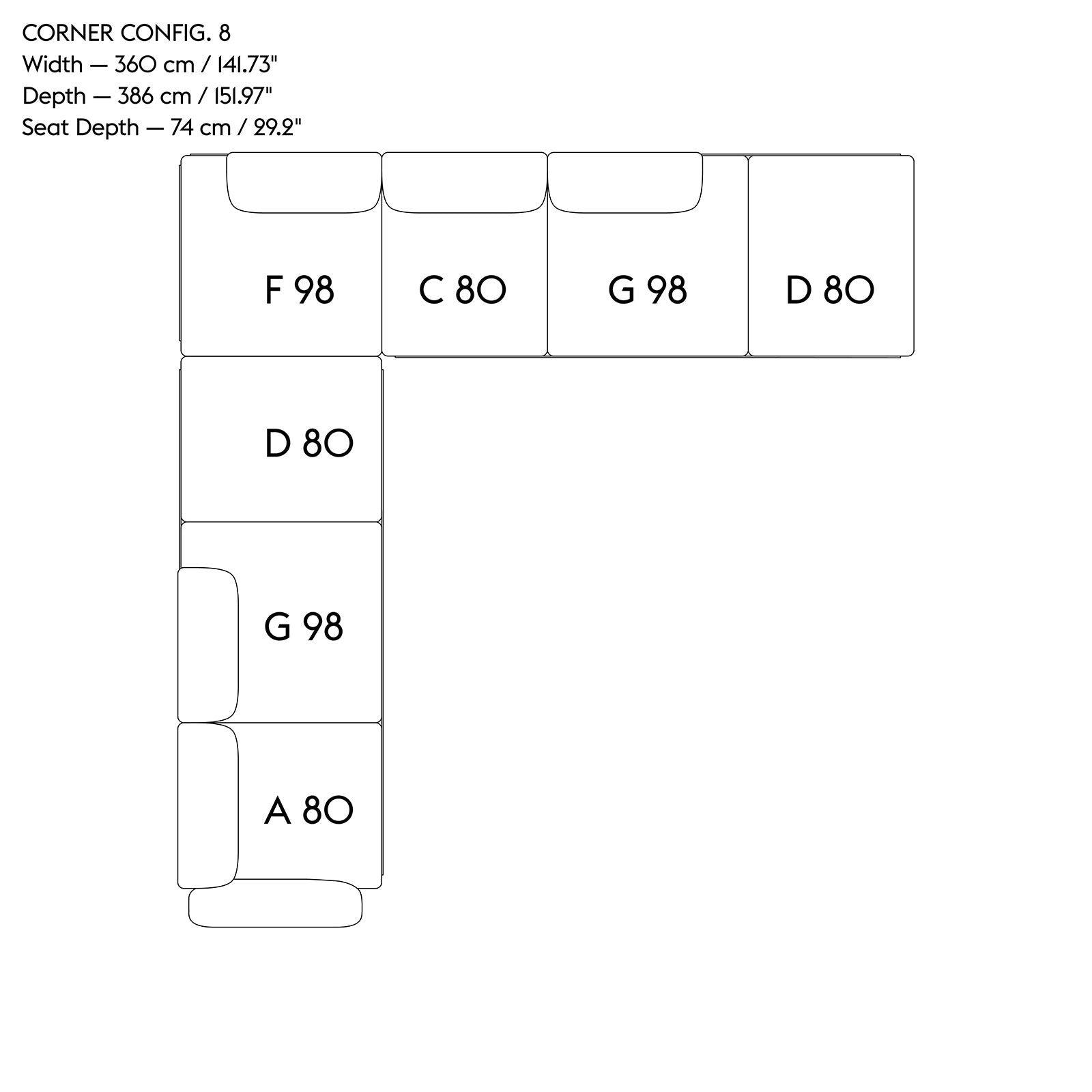 Config 8