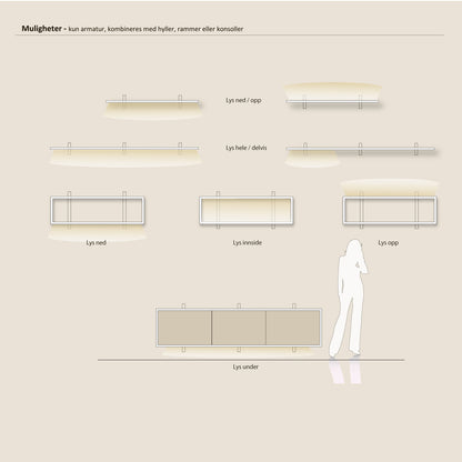 Abel system - Belysning 160 cm