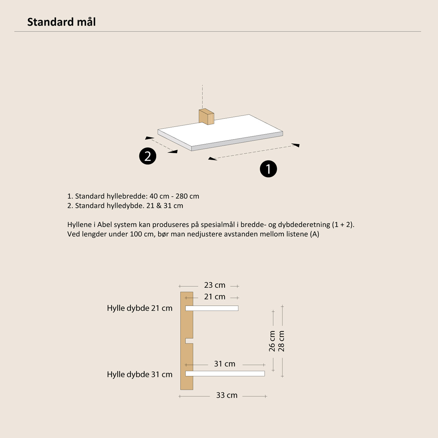 Abel system - Hylleplate - 40 cm - på singel list.