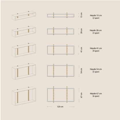 Abel system - Ramme - B 120 x H 28