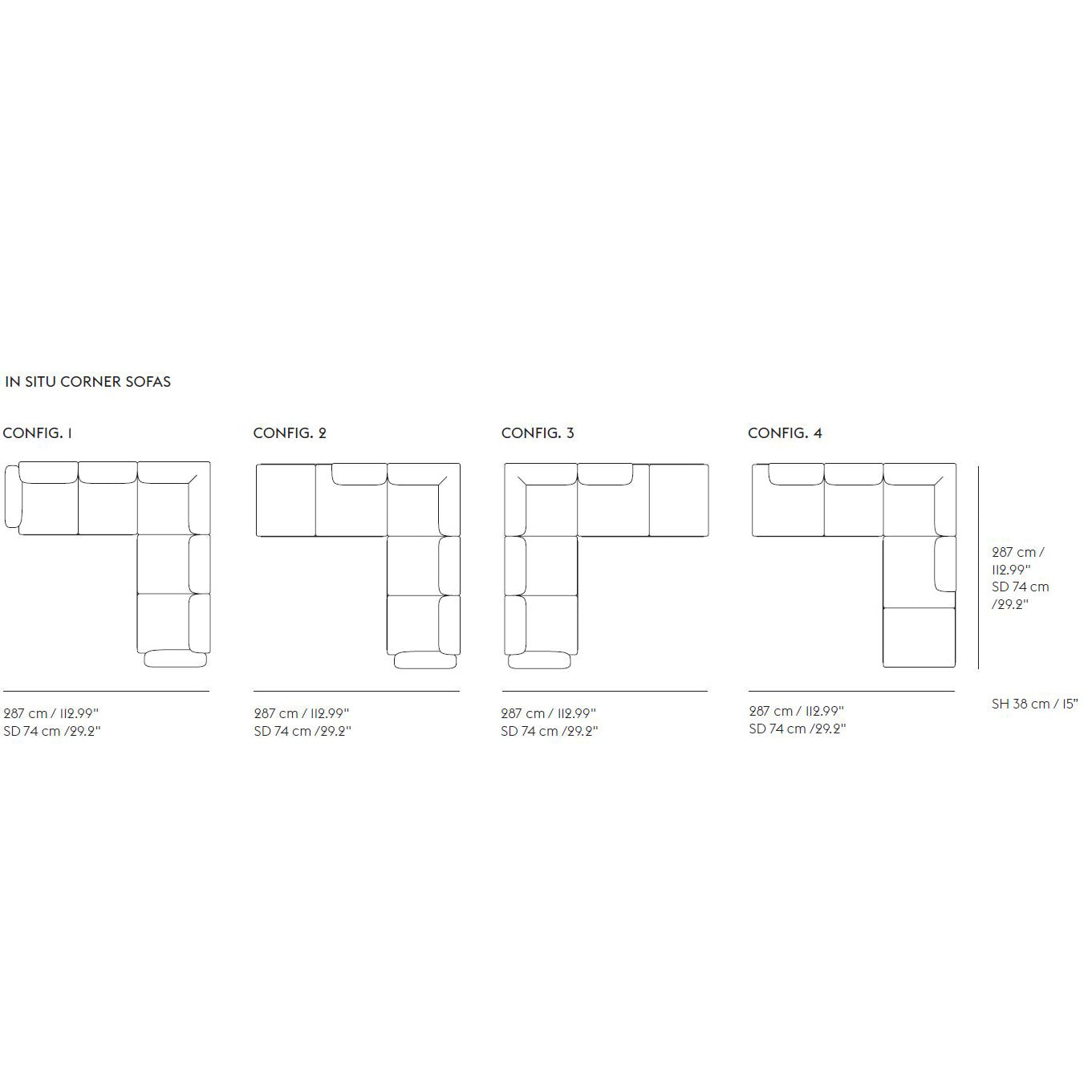 Config 1-4