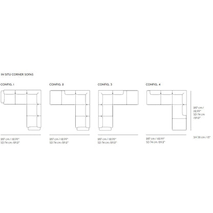 Config 1-4