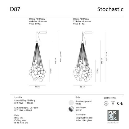 Stochastic - Matt hvit