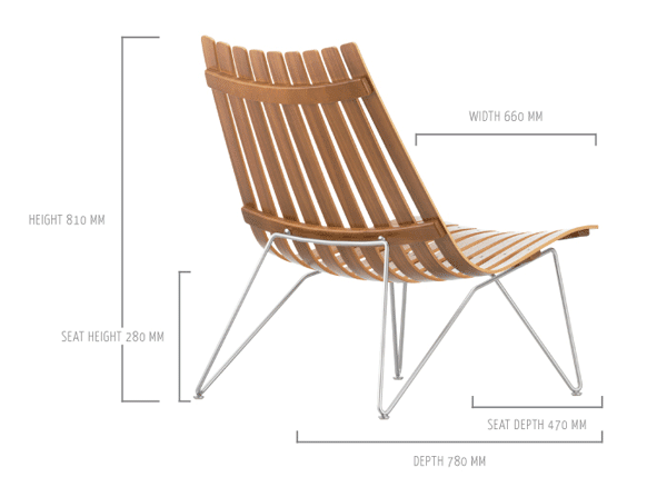 Scandia Nett - Lounge Bolt